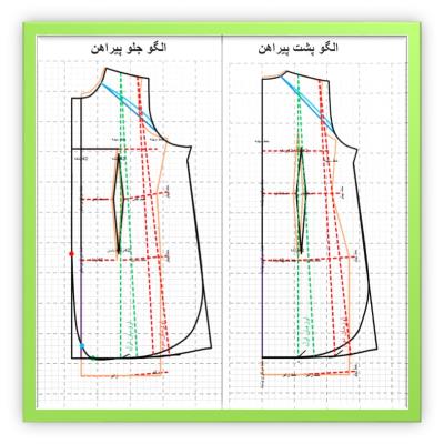 مدل ۶۲ ـ پیراهن بدون ساسون سرشانه و پهلو صاف + دامن